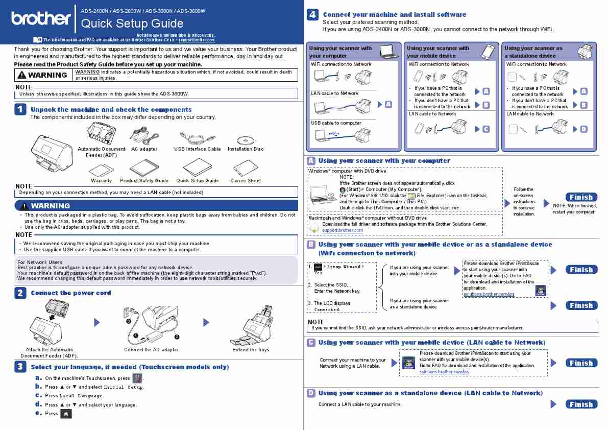 BROTHER ADS-2400N (02)-page_pdf